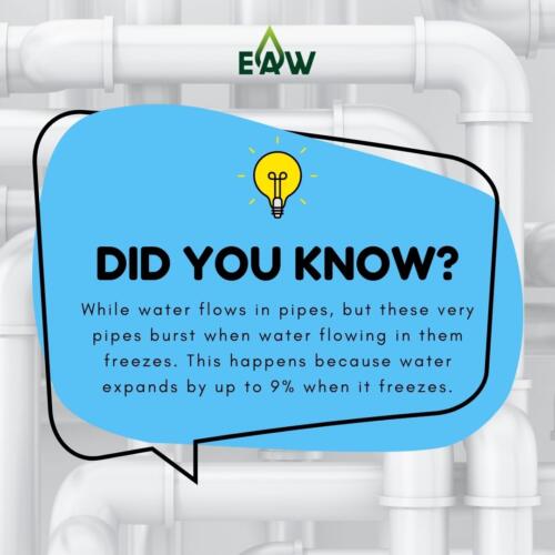 Why pipes burst when water flowing in them freezes?