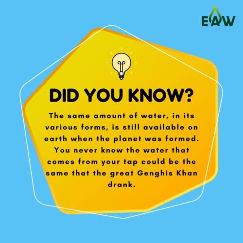 Fact about Water on Earth